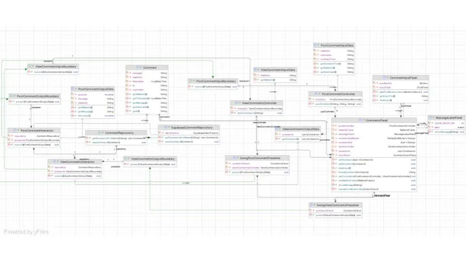 Sports Betting Platform & Odds Engine